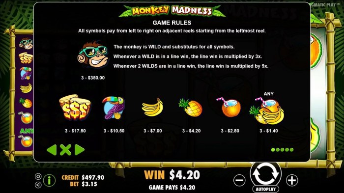 Fitur Menarik di Slot Gacor Monkey Madness